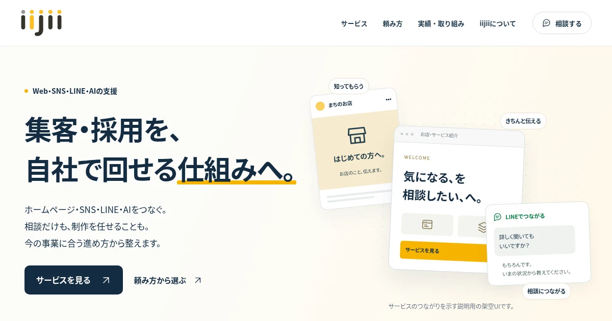旧屋号iijii公式サイトの紹介画像